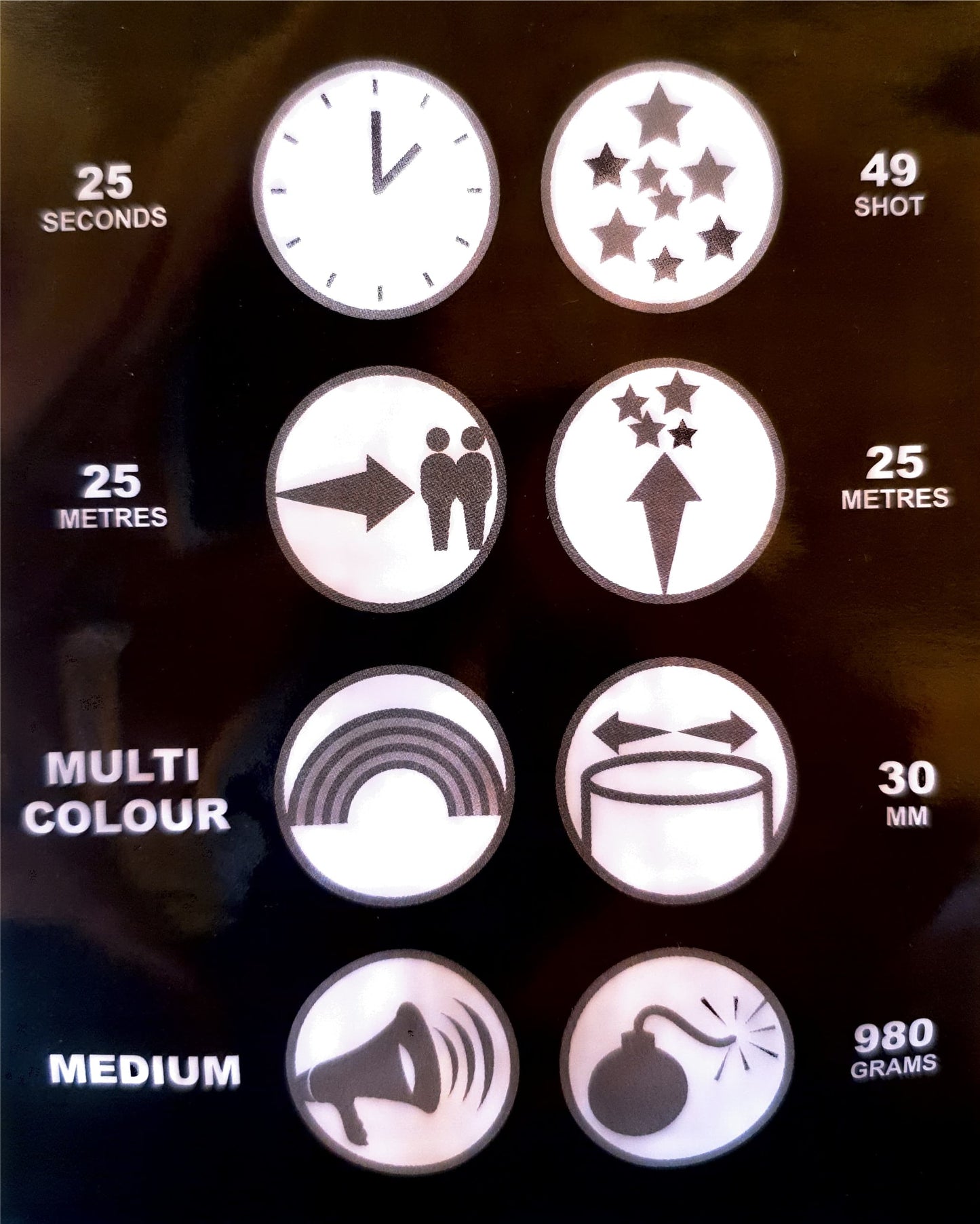 Dye in The Sky by Celtic Fireworks Information Panel