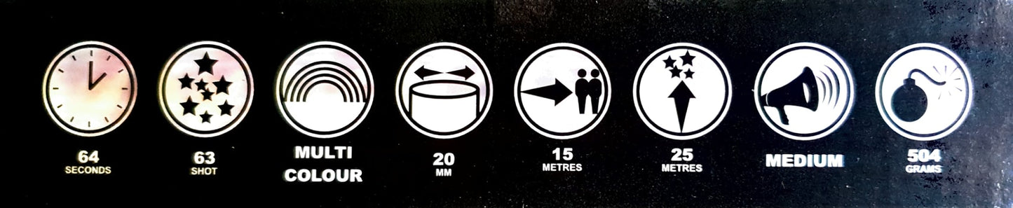 Garden Party by Celtic Fireworks Information