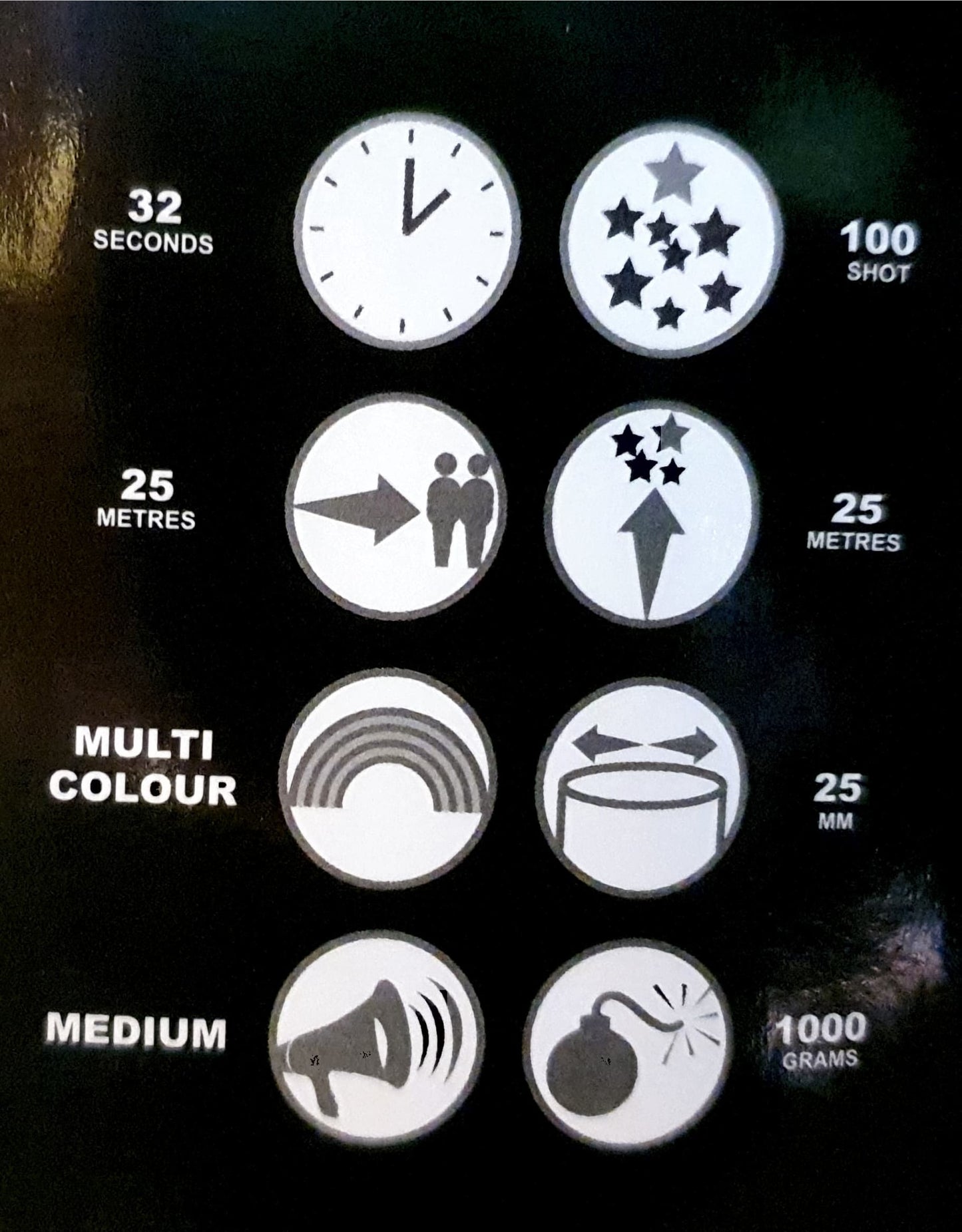 It's Showtime by Celtic Fireworks Information