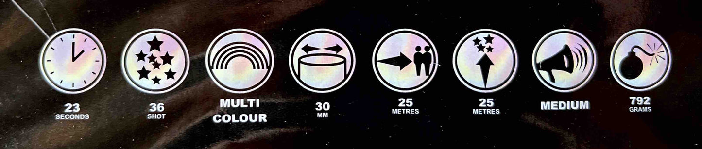 OMG by Celtic Fireworks Information