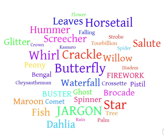 Word Cloud - Introductory image of HEX Fireworks Blog - Jargon Buster - Firework Effects Explained