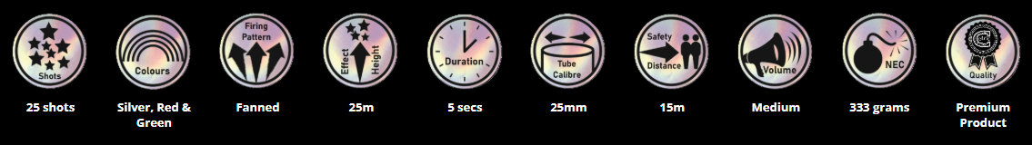 Take Cover by Celtic Fireworks Information at HEX Fireworks