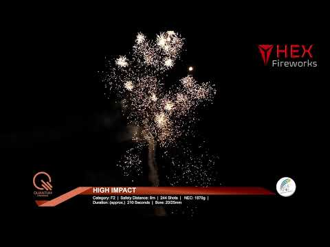 2025 High Impact from Absolute Fireworks 244 shots in 240 seconds